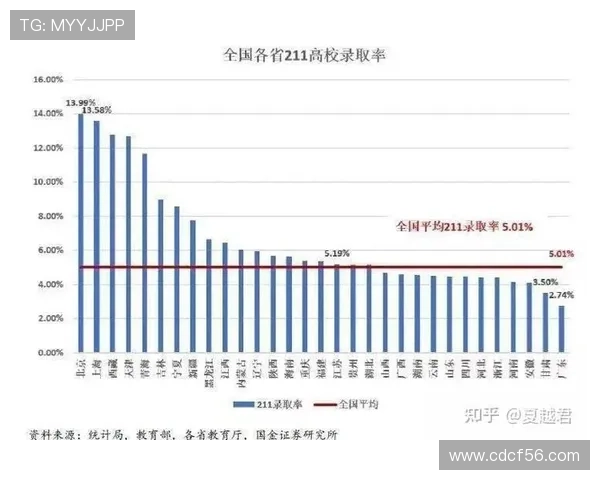 北京羽毛球队配合排名创新高引发全国关注与热议