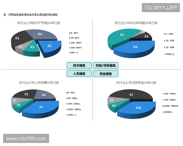广州乒乓球队节奏对比分析揭示训练与比赛的深层关系