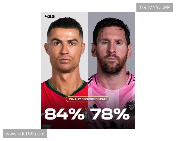 最新足球明星脸型解析与风格趋势探讨让你了解他们的魅力所在