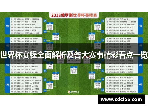 世界杯赛程全面解析及各大赛事精彩看点一览