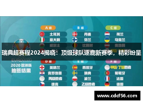 瑞典超赛程2024揭晓：顶级球队逐鹿新赛季，精彩纷呈